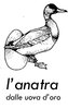 L'Anatra Logo der Marke L'Anatra