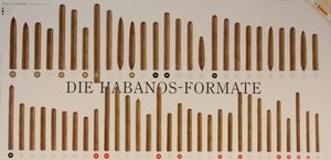 Habanos Poster Formatführer 701860