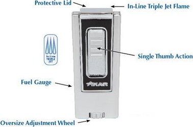 Xikar Trezo Black (545BK) Detailbild