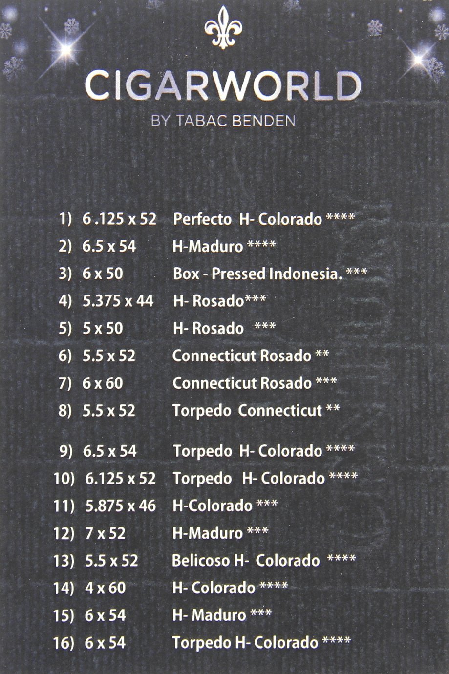 CIGARWORLD Sampler Christmas 2017 Dose Factory Overrun Nicaragua Übersichtskarte